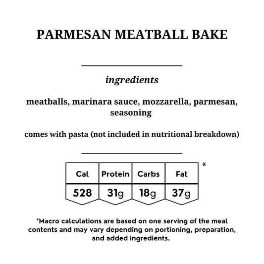 Parmesan Meatball Bake
