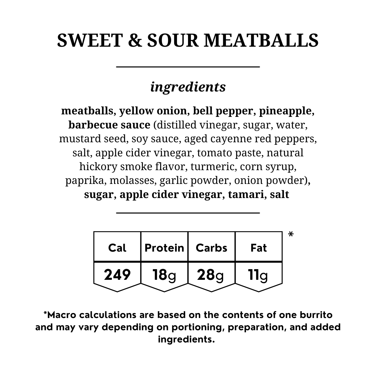 Sweet & Sour Meatballs