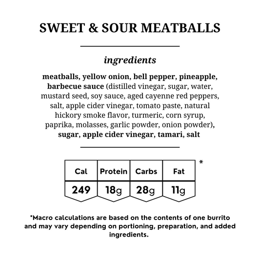 Sweet & Sour Meatballs